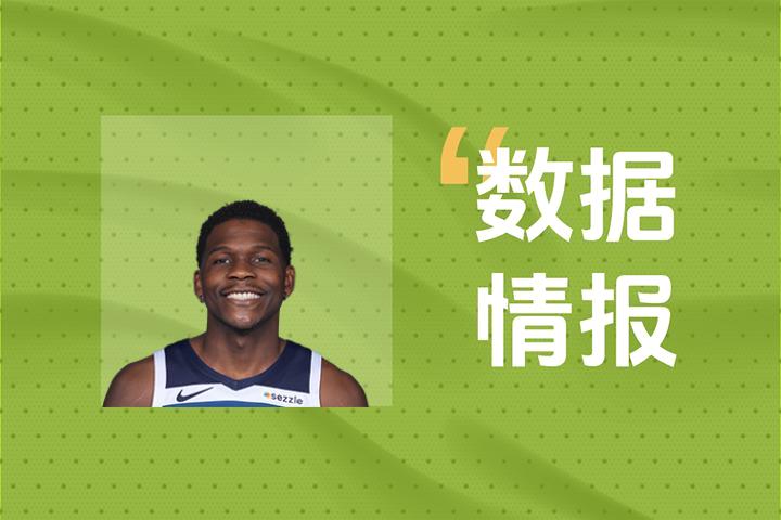 森林狼爱德华兹半场爆发，21分3篮板2助攻惊艳表现