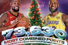 NBA官方预热，热火湖人圣诞大战即将上演球员最高得分对决