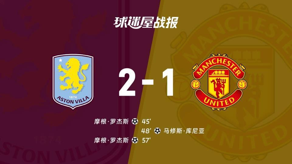 【英超联赛第17轮】阿斯顿维拉vs曼联比赛结果:阿斯顿维拉(2-1)曼联比分战报(2025年12月22日)