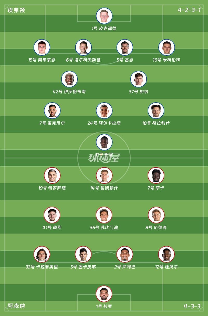 埃弗顿vs阿森纳首发阵容
