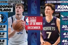 12月NBA月最佳新秀揭晓，克尼佩尔和弗拉格荣膺殊荣