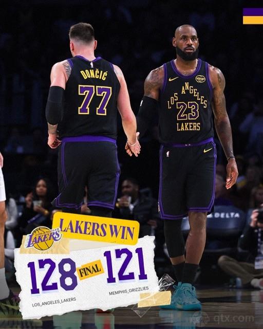 湖人3人20 主场128-121力克灰熊