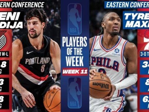 NBA官方公布周最佳，阿夫迪亚首次获奖，马克西当选，杜兰特库里等获提名