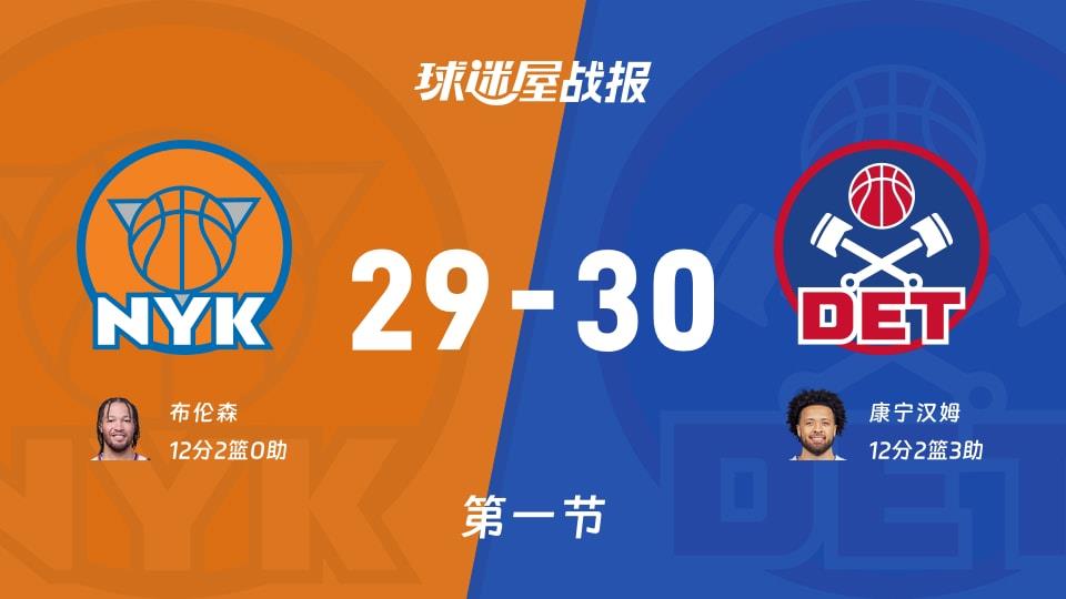 NBA常规赛:首节结束,活塞以30-29领先尼克斯,康宁汉姆12 2 3