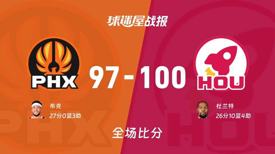 NBA常规赛:火箭以100-97战胜太阳,杜兰特26 10 4