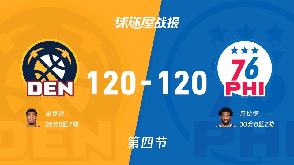 掘金vs76人:太精彩了,以120-120拖入加时,恩比德得到30分