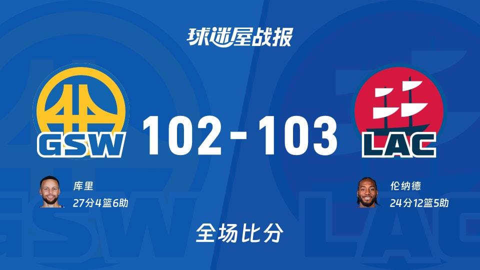 NBA勇士vs快船战报:102-103,伦纳德24 12 5