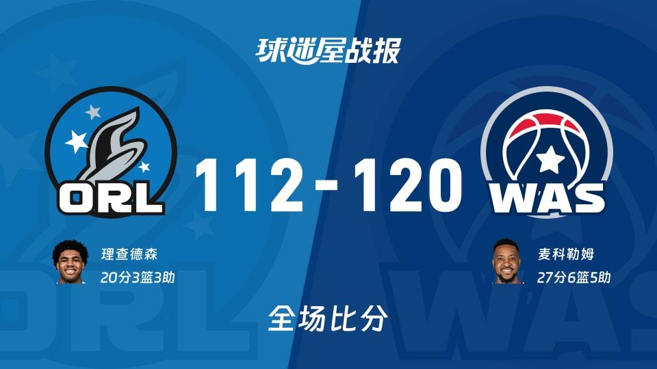 NBA常规赛:麦科勒姆27 6 5,奇才以120-112战胜魔术