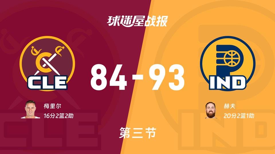 NBA常规赛:第三节完,步行者以93-84领先骑士,赫夫20 2 1