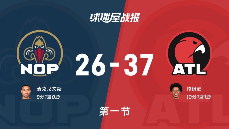 NBA常规赛:老鹰首节领先鹈鹕11分,约翰逊得到10分,麦克戈文斯得到9分