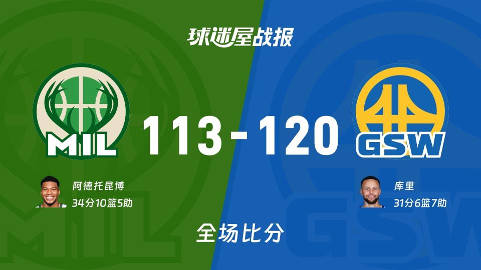 NBA常规赛:勇士以120-113战胜雄鹿,库里31 6 7