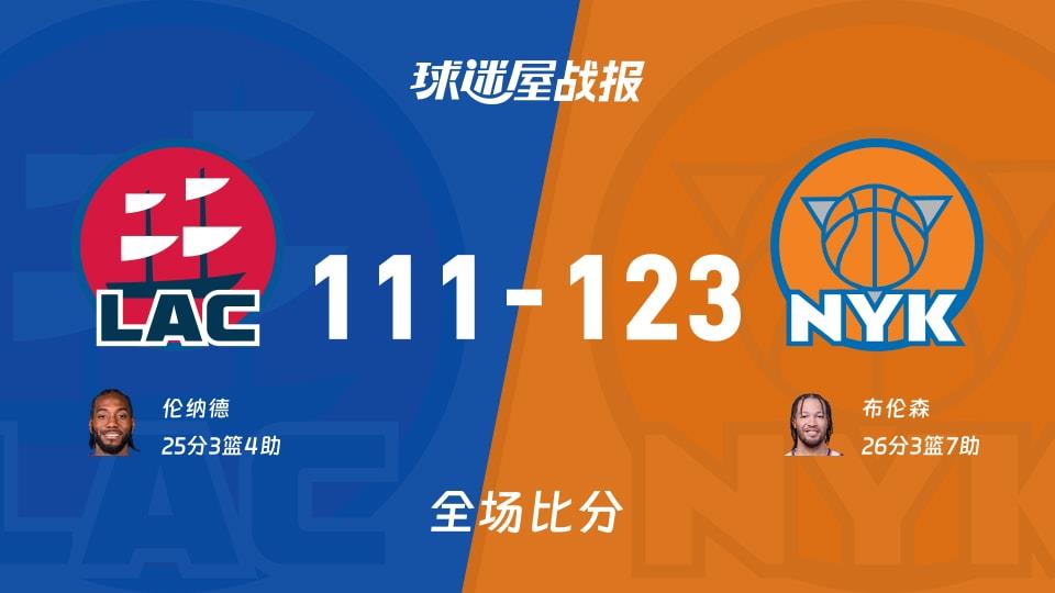 NBA快船vs尼克斯战报:111-123,布伦森26 3 7