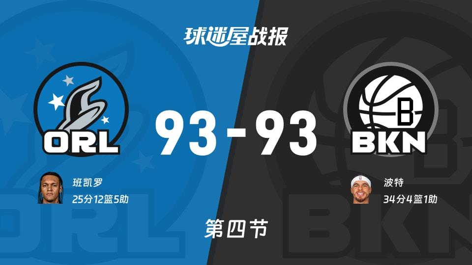魔术vs篮网:太刺激了,以93-93进入加时赛,波特得到34分