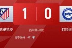 西甲比赛，马德里竞技1-0小胜阿拉维斯，瑟尔洛特头球制胜