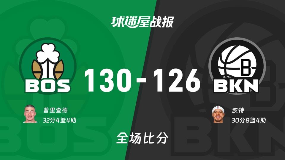 NBA常规赛:凯尔特人以130-126战胜篮网,普里查德32 4 4