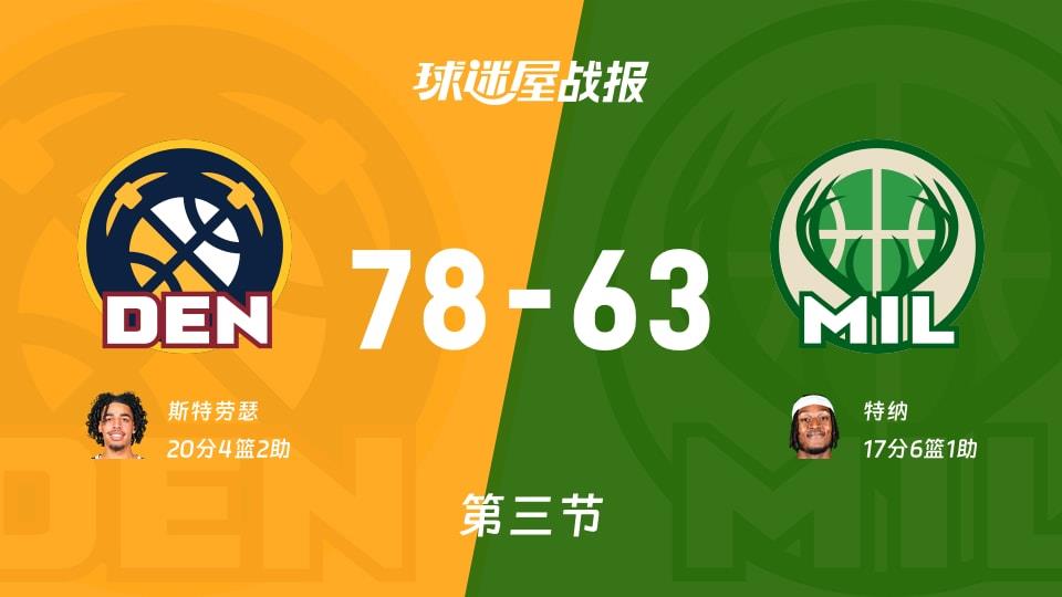 NBA常规赛:掘金第三节领先雄鹿15分,斯特劳瑟得到20分,特纳得到17分