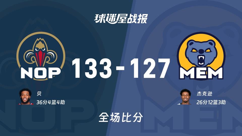 NBA常规赛:鹈鹕以133-127战胜灰熊,贝36 4 4