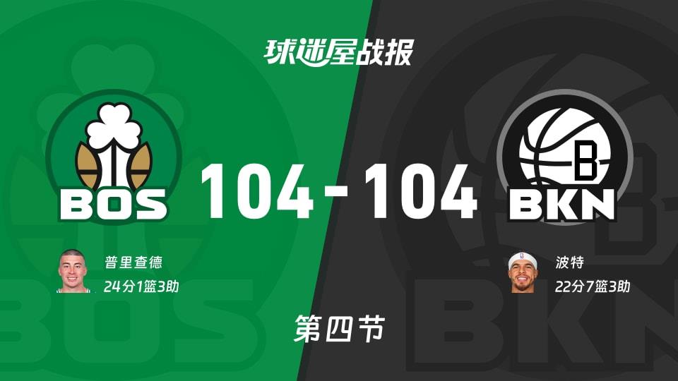凯尔特人vs篮网：太刺激了，以104-104进入加时赛，普里查德得到24分