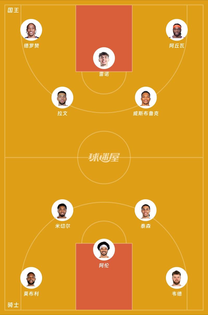 国王vs骑士首发阵容