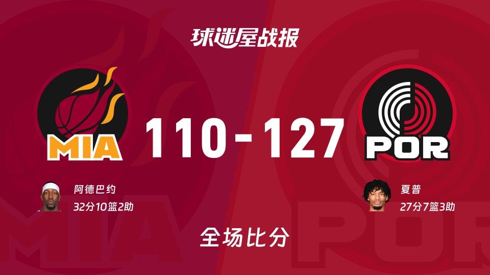 NBA常规赛:开拓者以127-110战胜热火,夏普27 7 3