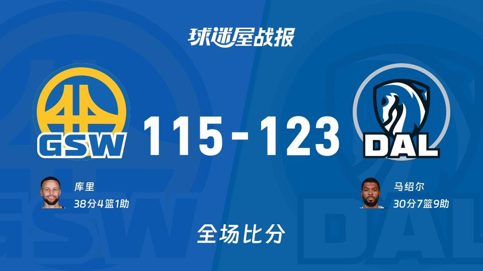 NBA常规赛:独行侠以123-115战胜勇士,马绍尔30 7 9