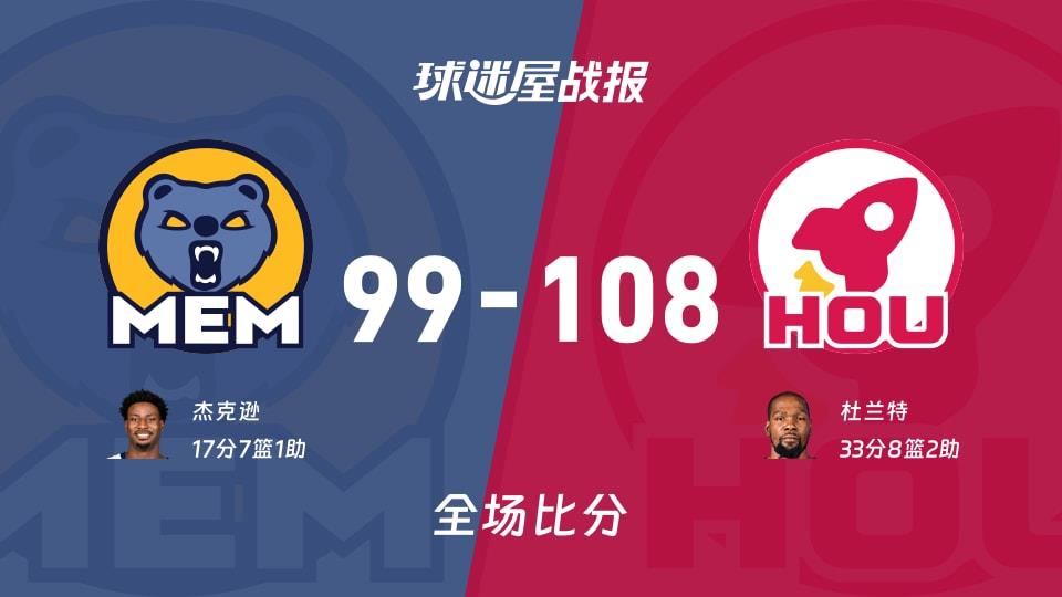 NBA常规赛:火箭以108-99战胜灰熊,杜兰特33 8 2
