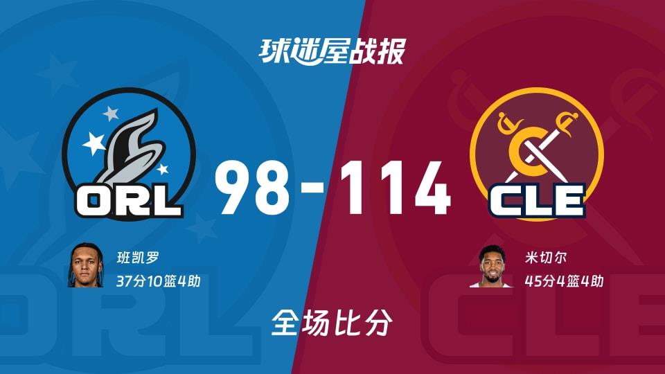 NBA常规赛:骑士以114-98战胜魔术,米切尔45 4 4