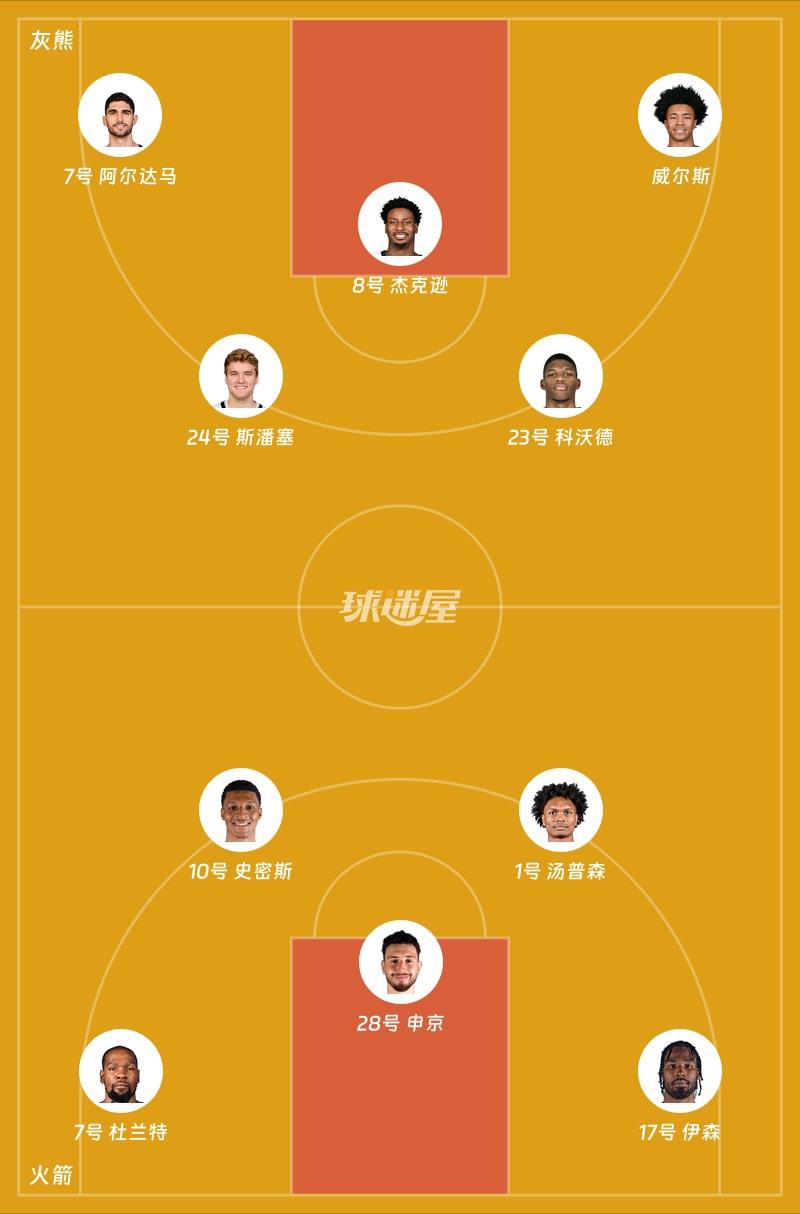灰熊vs火箭首发阵容