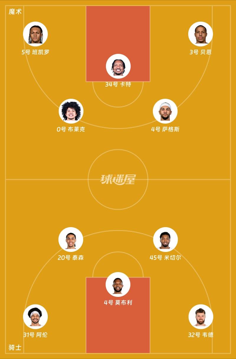 魔术vs骑士首发阵容
