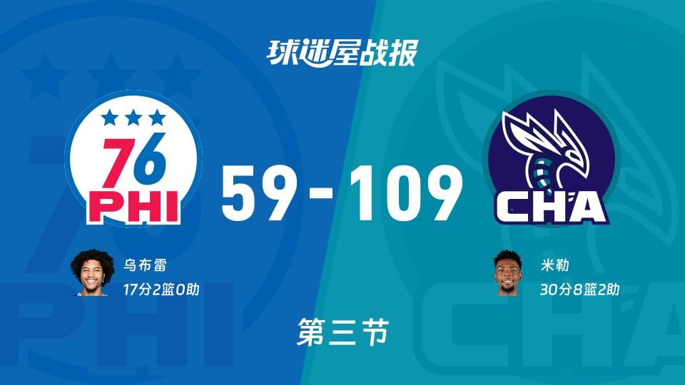 NBA常规赛:第三节完,黄蜂以109-59领先76人,米勒30 8 2