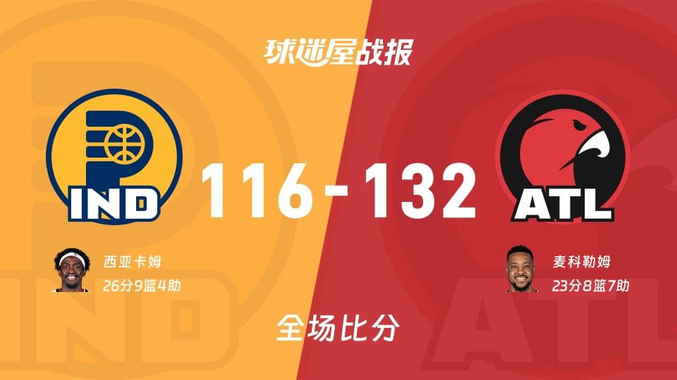 NBA常规赛:麦科勒姆23 8 7,老鹰以132-116战胜步行者