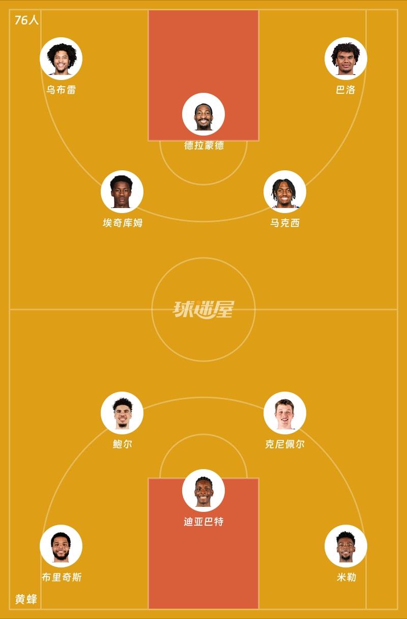 76人vs黄蜂首发阵容