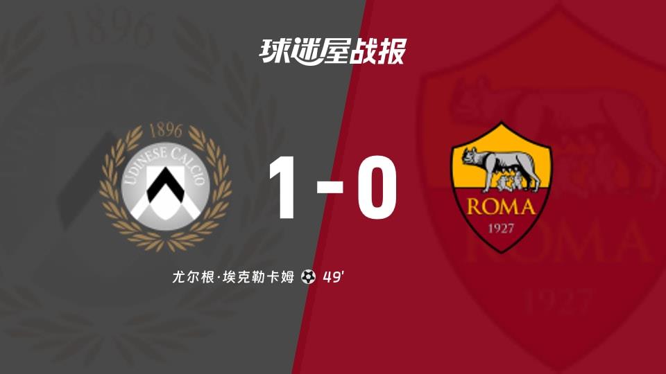 【意甲联赛第23轮】乌迪内斯vs罗马比赛结果:乌迪内斯(1-0)罗马比分战报(2026年02月03日)