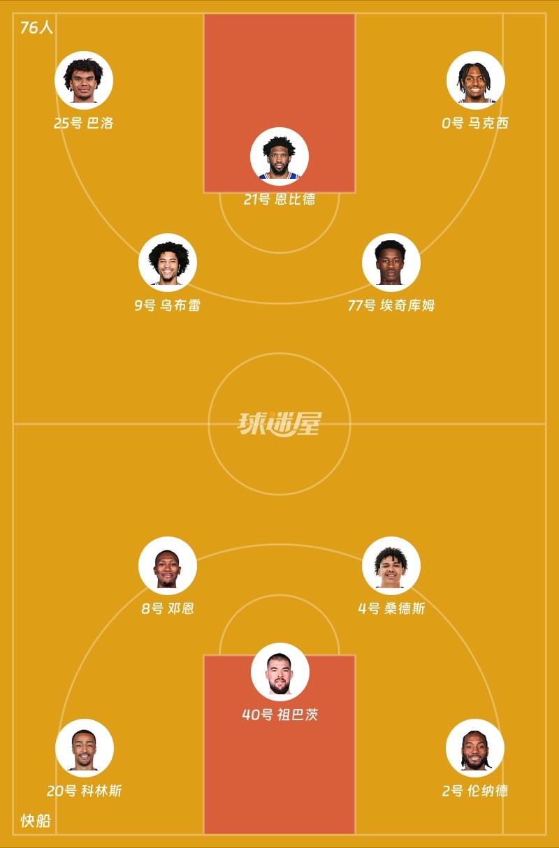 76人vs快船首发阵容