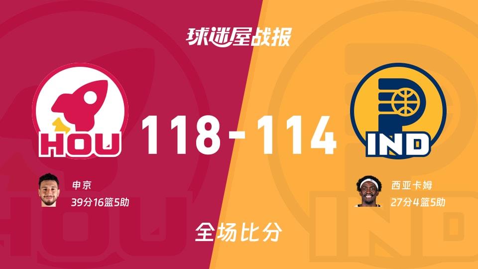 NBA火箭vs步行者战报:118-114,申京39 16 5