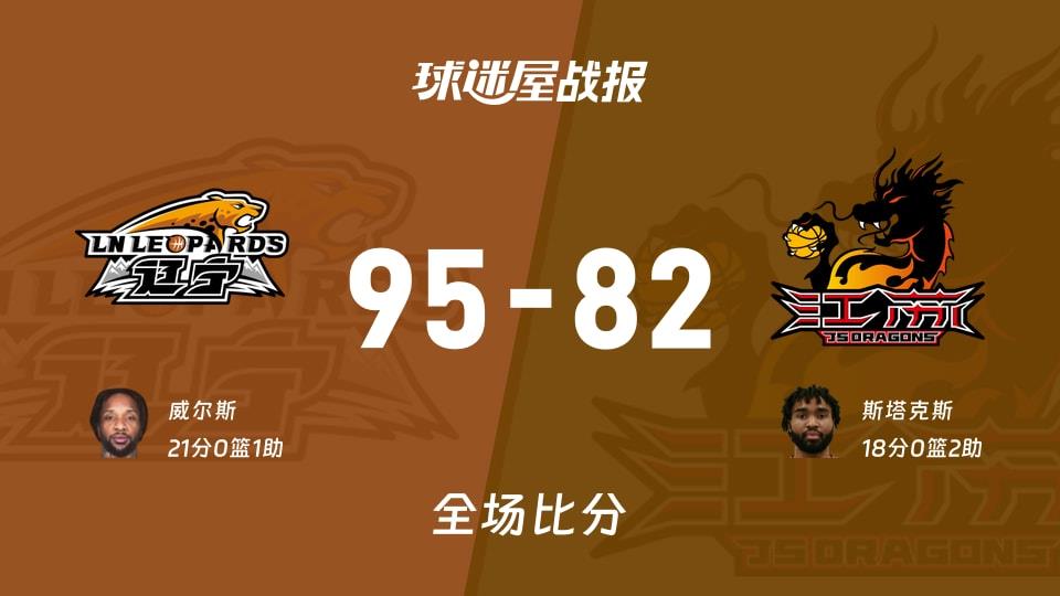 CBA常规赛：辽宁以95-82战胜江苏，威尔斯21 1