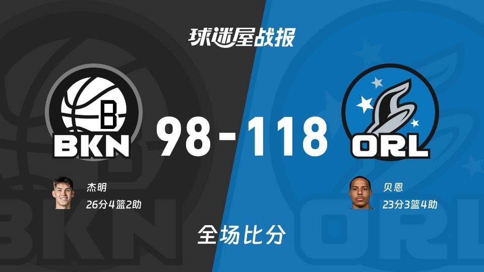 NBA篮网vs魔术战报:98-118,贝恩23 3 4