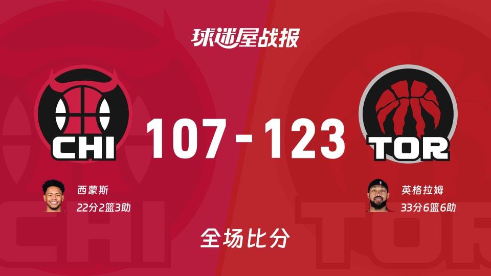 NBA公牛vs猛龙战报:107-123,英格拉姆33 6 6