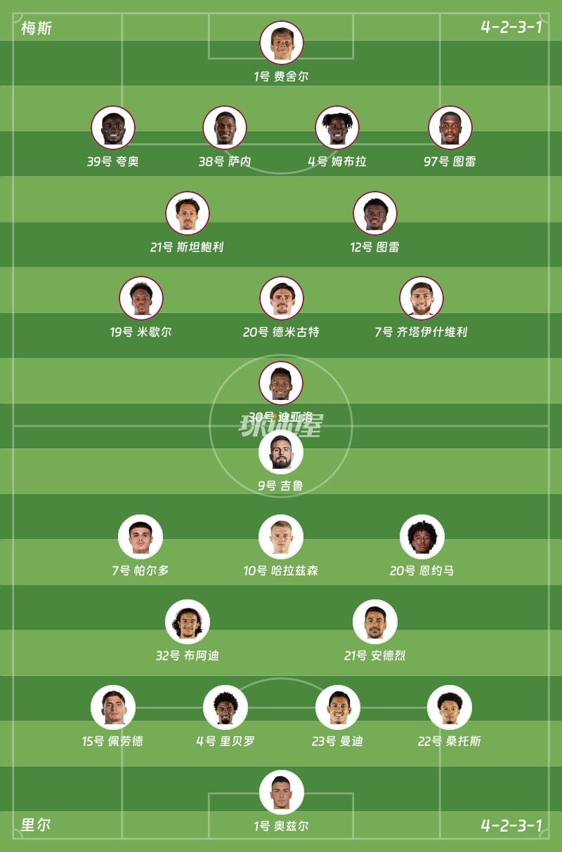 梅斯vs里尔首发阵容