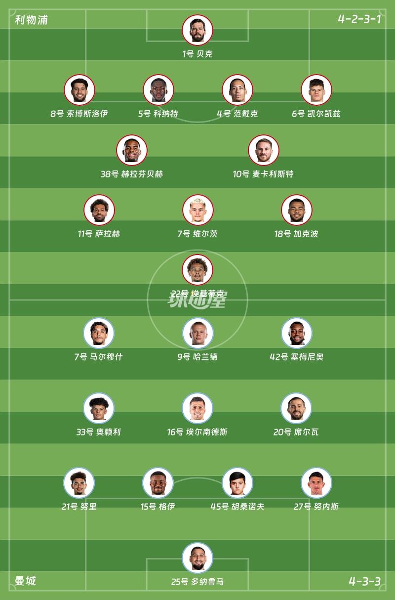 利物浦vs曼城首发阵容