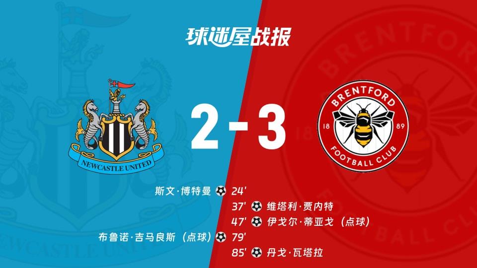 【英超联赛第25轮】纽卡斯尔联vs布伦特福德比赛结果：纽卡斯尔联(2-3)布伦特福德比分战报(2026年02月08日)