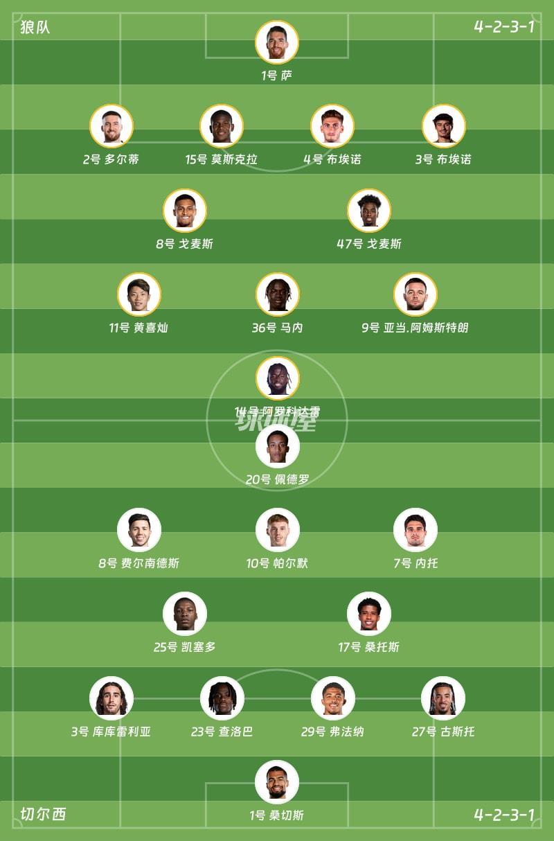 狼队vs切尔西首发阵容
