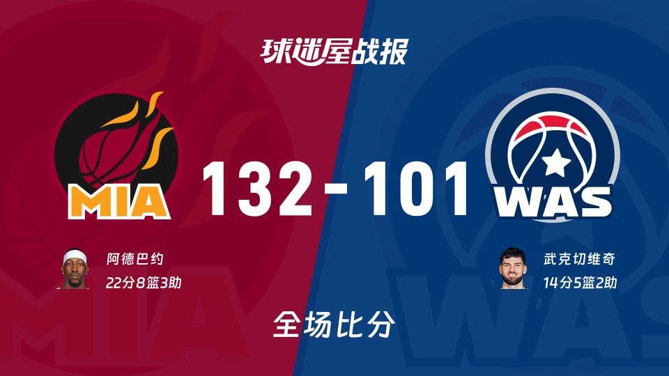 NBA热火vs奇才战报:132-101,阿德巴约22 8 3