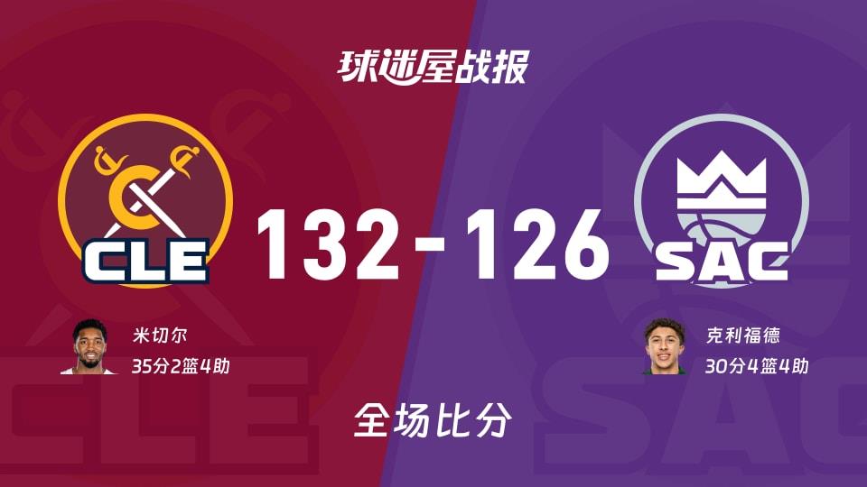 NBA骑士vs国王战报:132-126,米切尔35 2 4