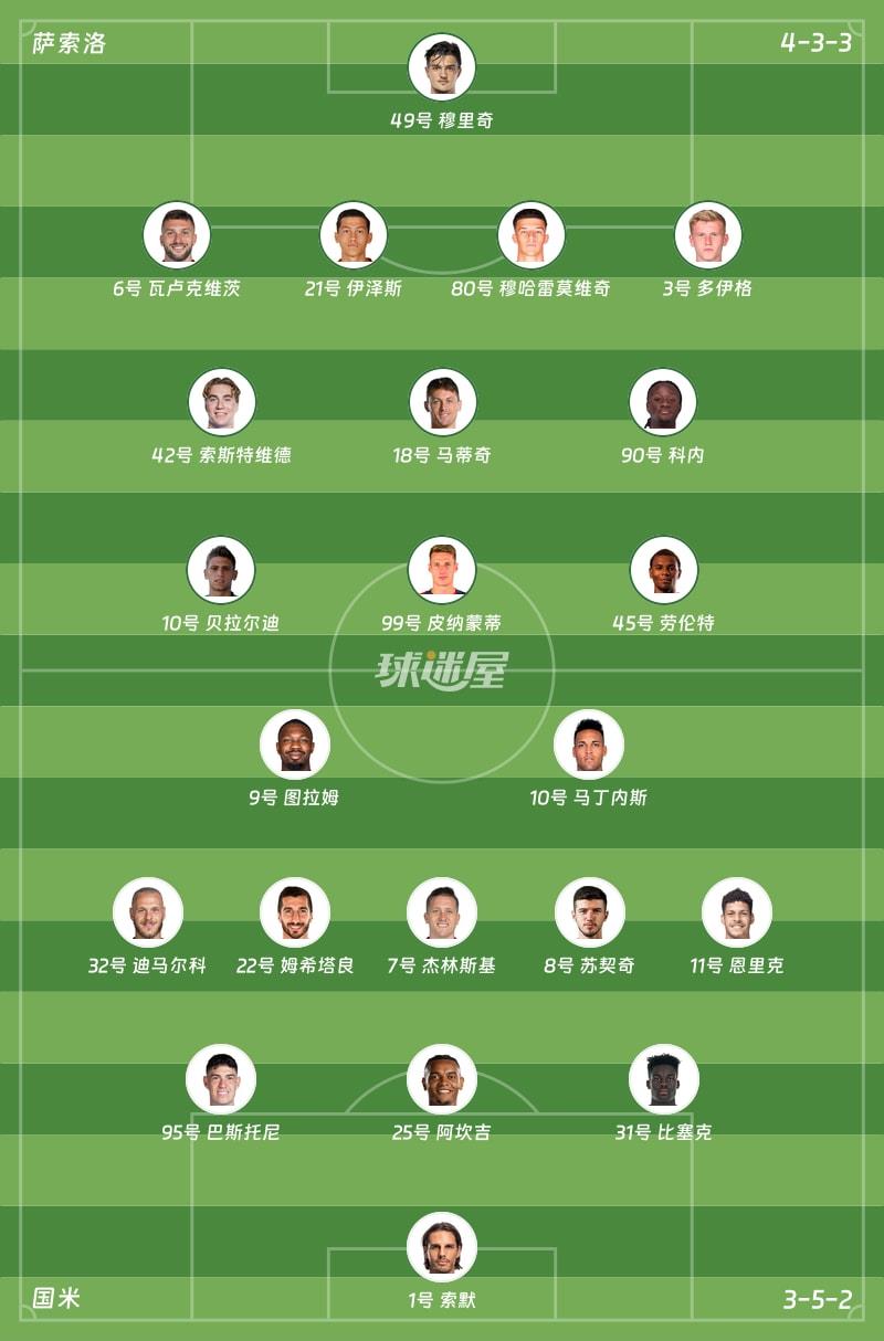 萨索洛vs国米首发阵容