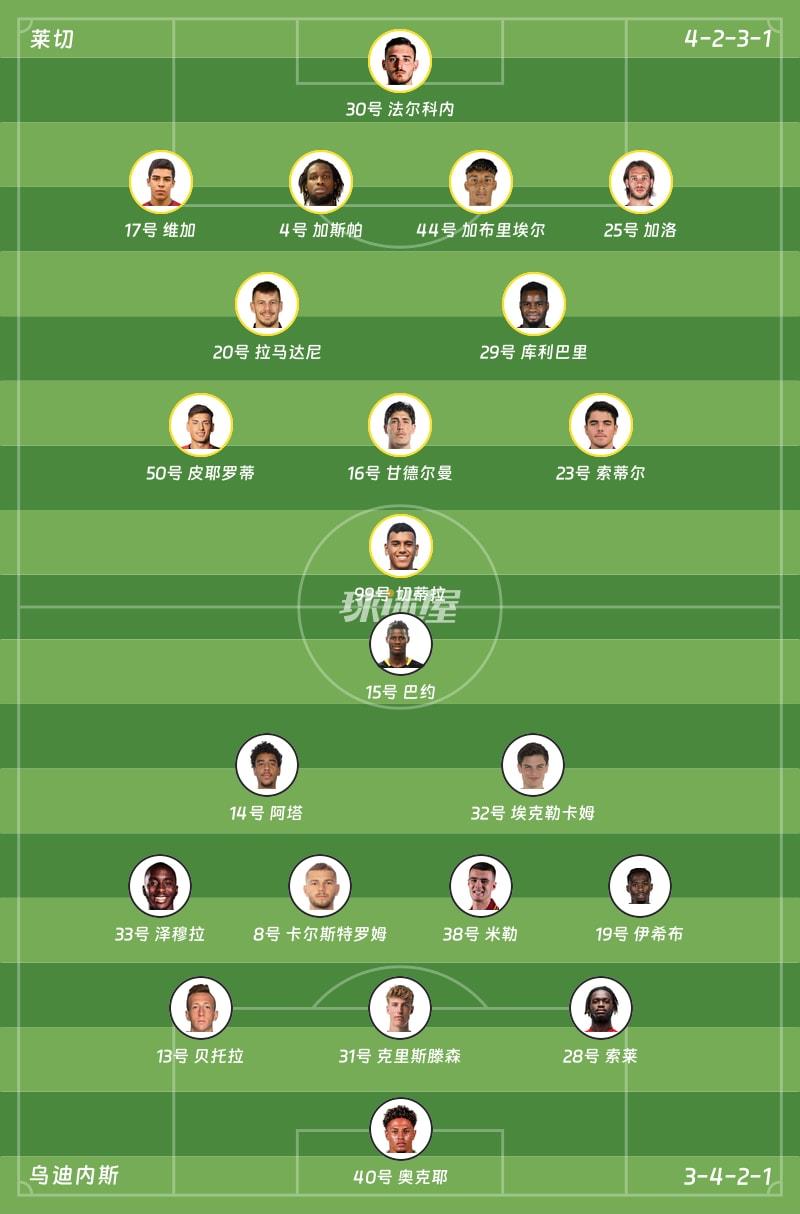 莱切vs乌迪内斯首发阵容