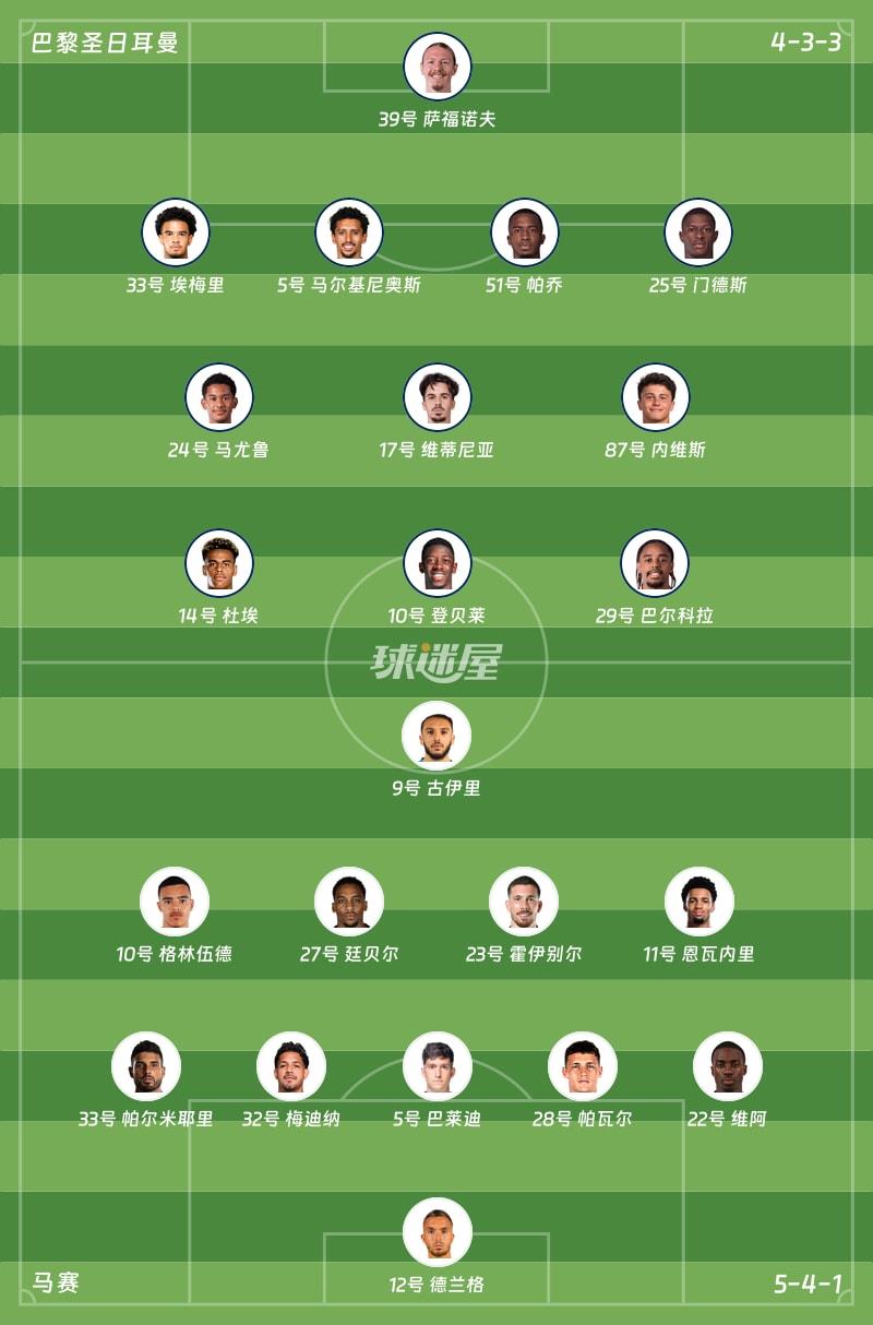 巴黎圣日耳曼vs马赛首发阵容