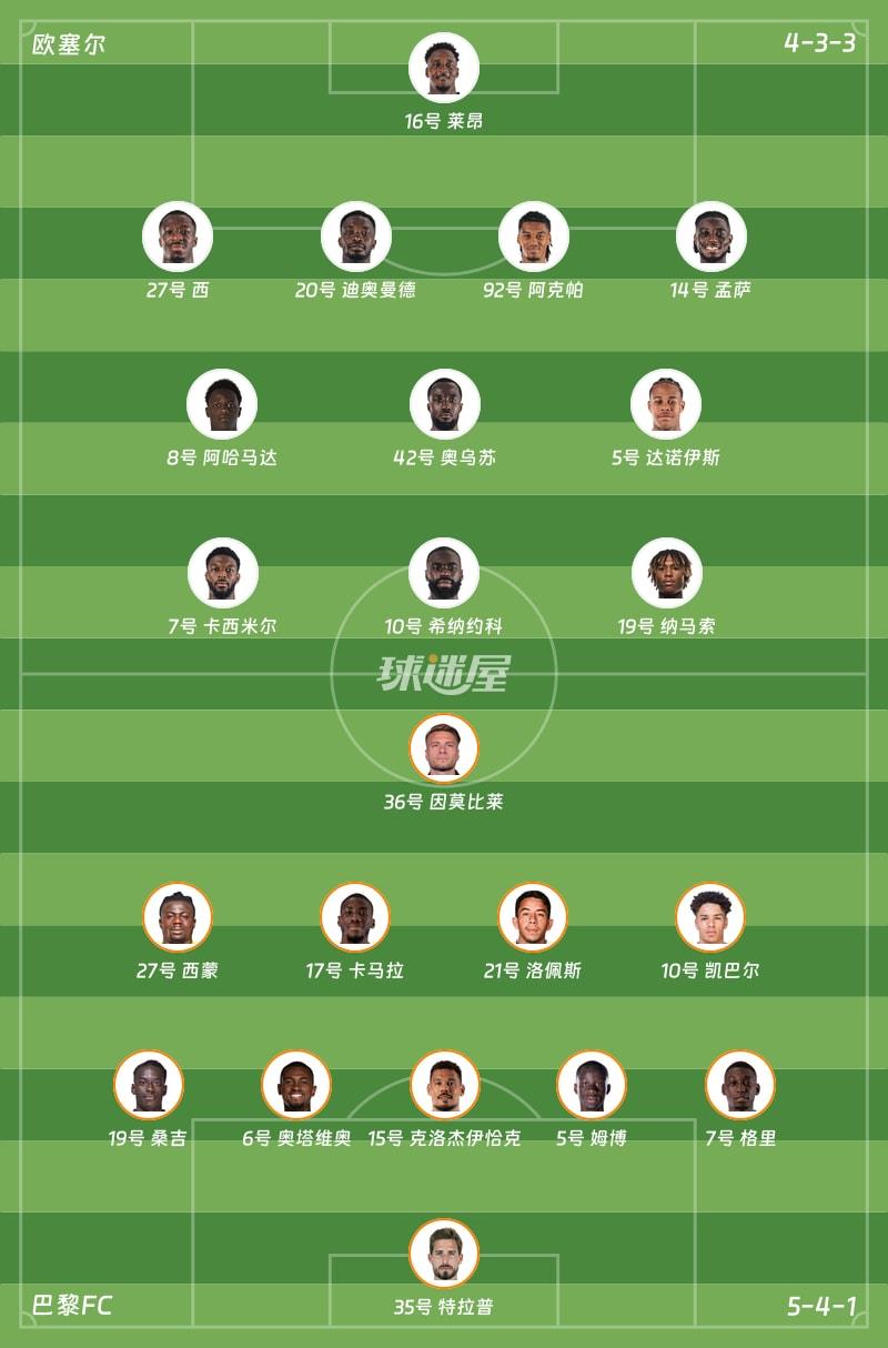 欧塞尔vs巴黎FC首发阵容