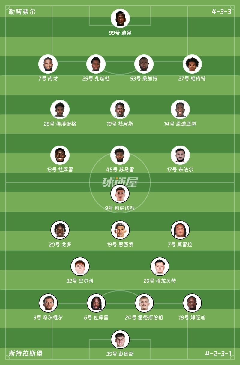 勒阿弗尔vs斯特拉斯堡首发阵容