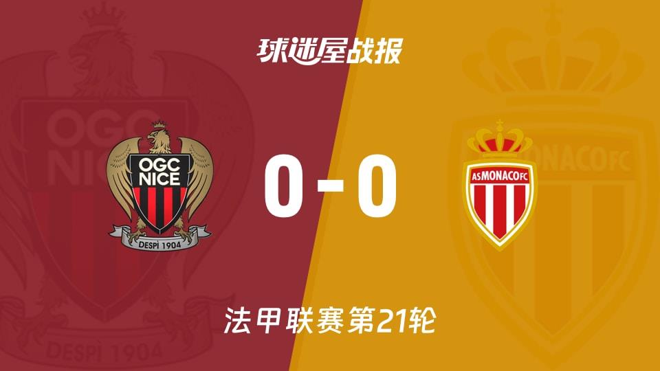 【法甲联赛第21轮】尼斯vs摩纳哥比赛结果:尼斯(0-0)摩纳哥比分战报(2026年02月08日)